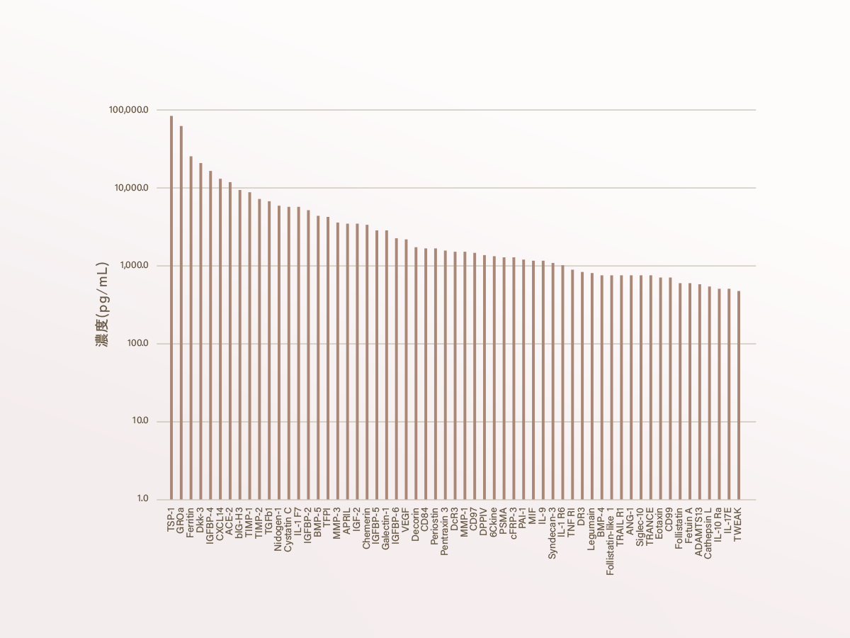 feat0<br />
<b>Warning</b>:  Undefined variable $i in <b>/home/xs171376/reunet.jp/public_html/trial6/wp/wp-content/themes/reutrial/parts/loop_features.php</b> on line <b>20</b><br />
<br />
<b>Warning</b>:  Undefined variable $count in <b>/home/xs171376/reunet.jp/public_html/trial6/wp/wp-content/themes/reutrial/parts/loop_features.php</b> on line <b>20</b><br />
1